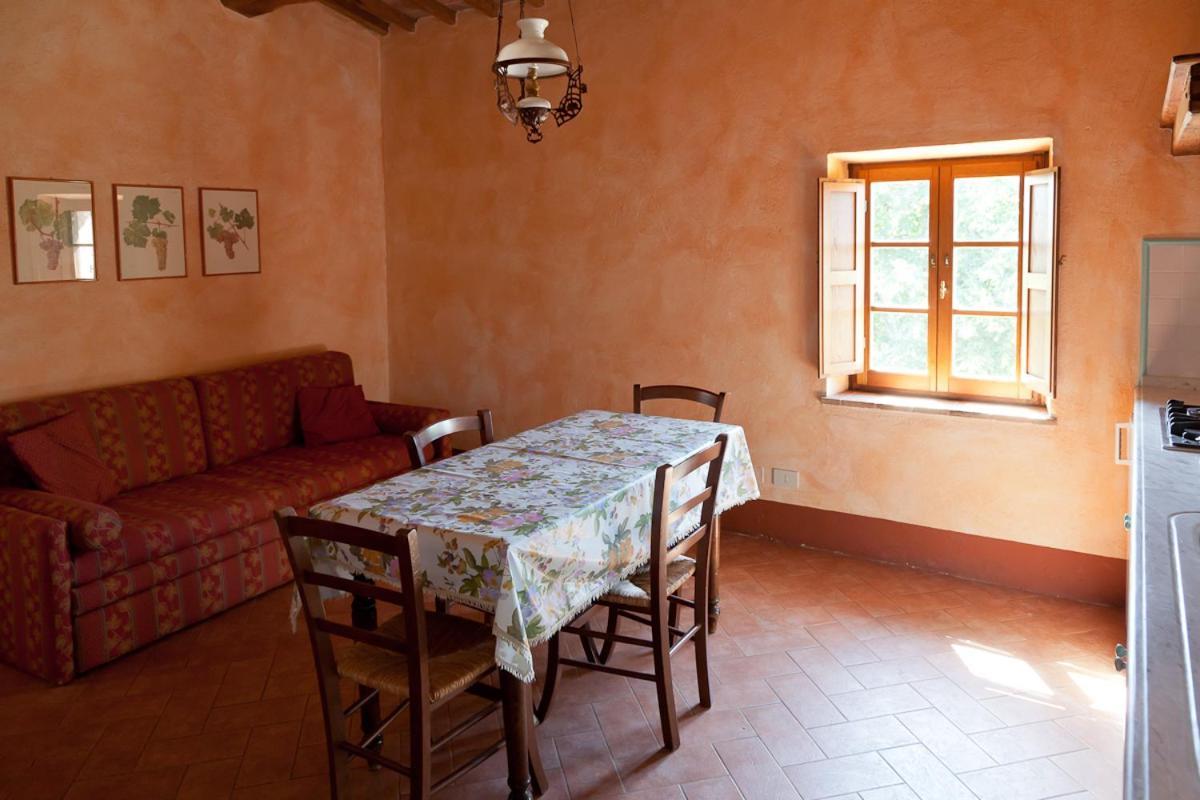 Villa Agriturismo Cignan Rosso à Castellina in Chianti Extérieur photo